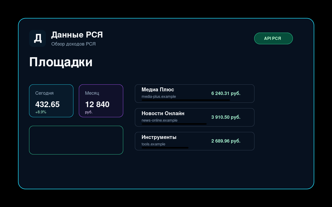 Produse și aplicații RSYA Data